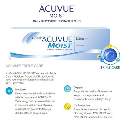 1-Day Acuvue Moist Daily Lens