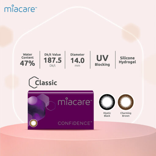 Miacare Confidence Classic Monthly