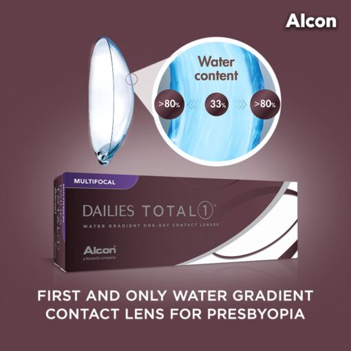 TOTAL1 ® Multifocal Lens