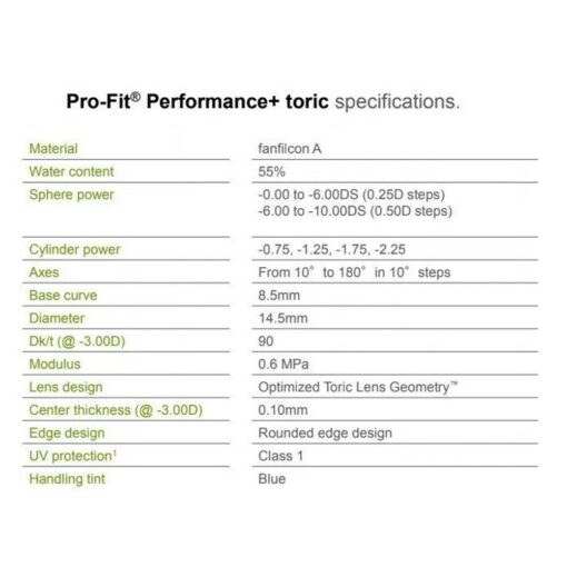CooperVision Pro-Fit Toric Lens